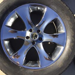 Rims