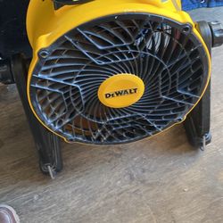 New 16” Dewalt Fan