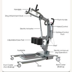 Electric Stand Lift