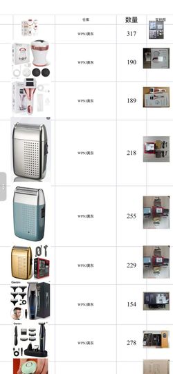 Shavers Wholesale Only start $5 +