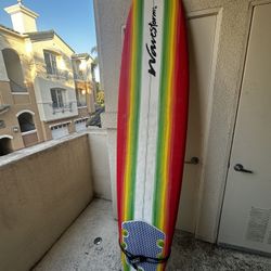 Surfboard
