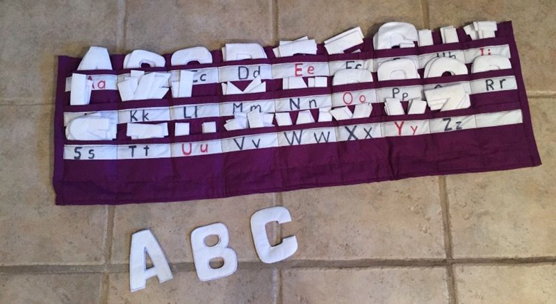 ABC set of letters.