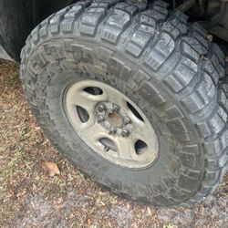 Trade Set ups?