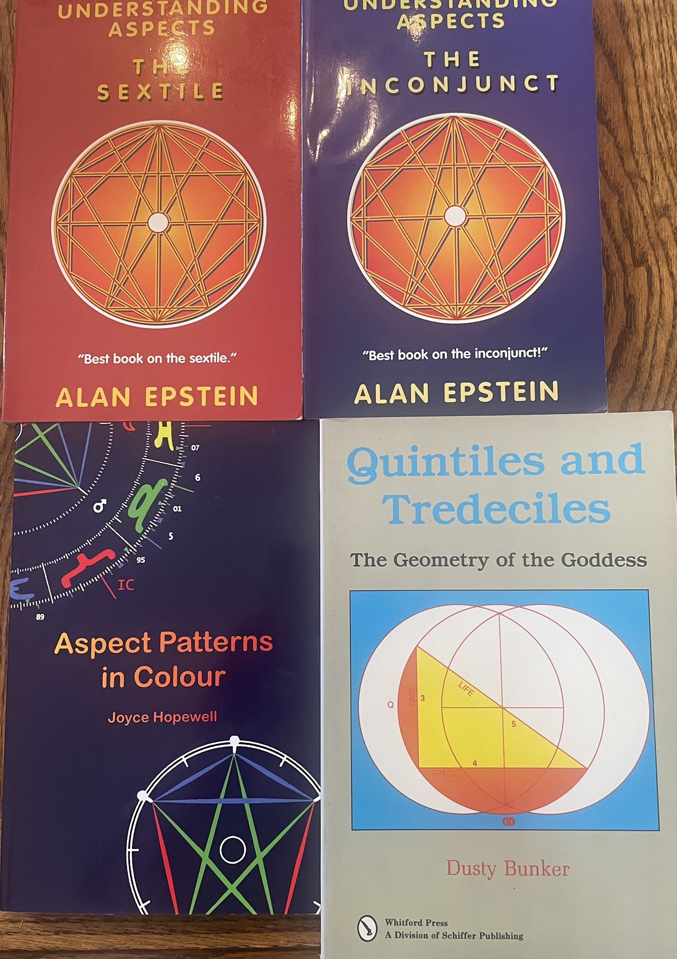 Astrological Aspects Books
