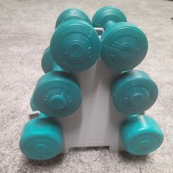 Weights