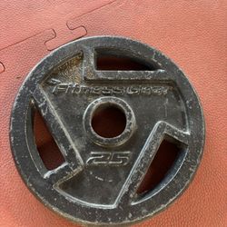 Plate Weights