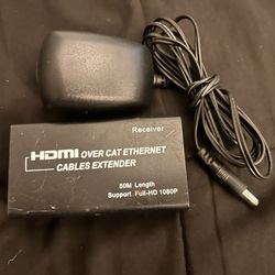 receiver unit for an HDMI over Cat Ethernet cables extender