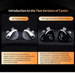 KZ Castor Wired Earbuds IEM in Ear Earphones, 2DD Tuning Adjustable Dual-Driver Supper Bass Wired Headphones, Harman Target with Improved Bass Version