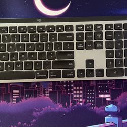 Logitech MX Master 3S mouse + MX Keys S Keyboard For MAC bundle. 