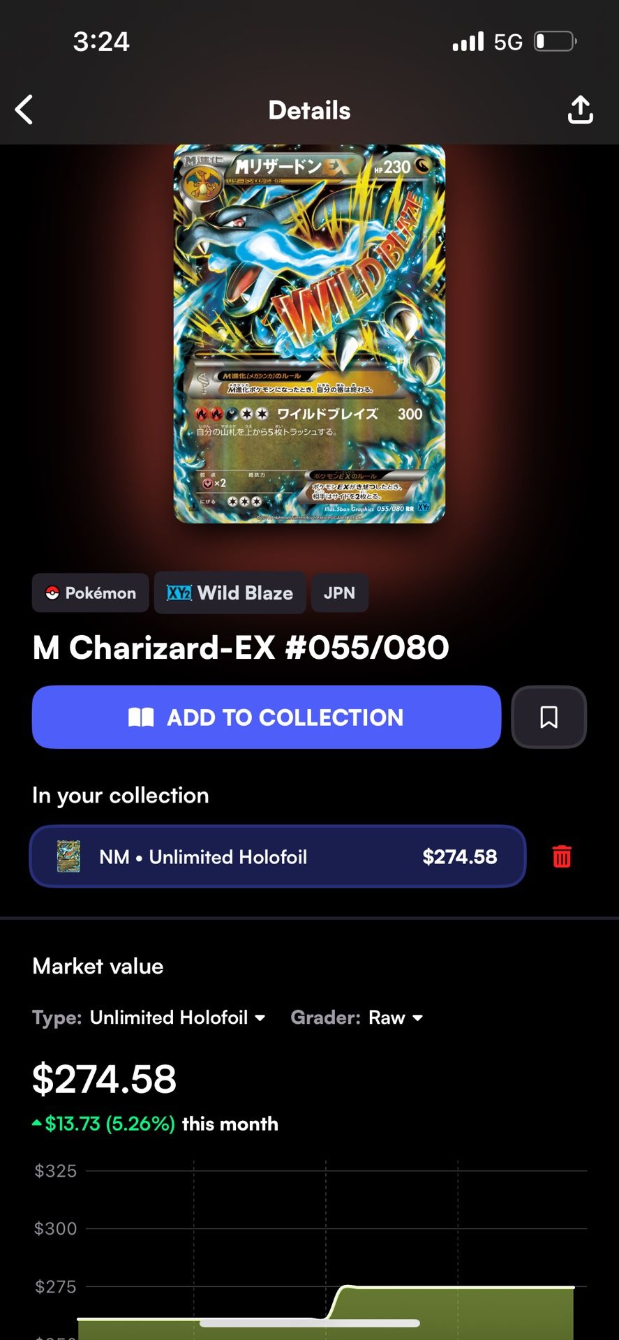 Mega Charizard Ex First Edition