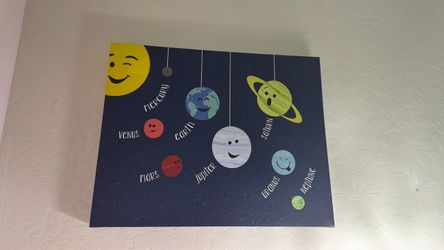 Planets decor