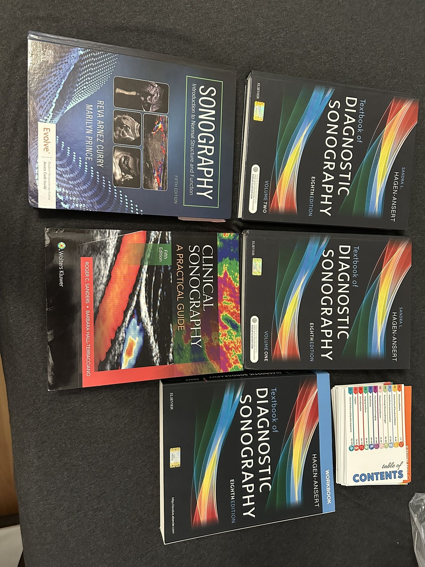Sonography Books