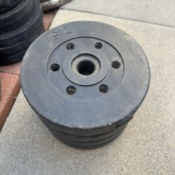 Weights