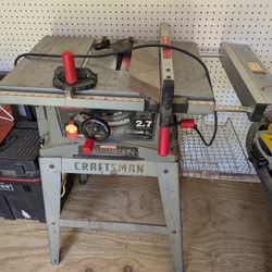 Table saw