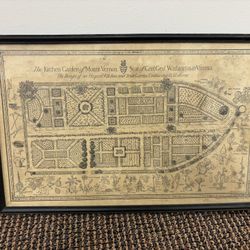 Antique Print General George Washington’s Mount Vernon Kitchen&Garden Lithograph 