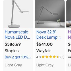 Humanscale lamps