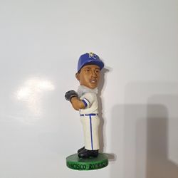 Quakes Frankie Rodriguez MINOR League