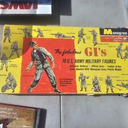 1958 Monogram "The Fabulous GI's"  Plastikit  PM35 - 98
bitchenretro
bitchenretro (757)
