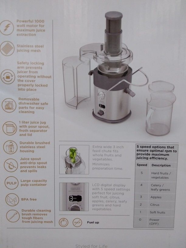Brand New Crux Artisan Series Piece Digital Timer Juicer