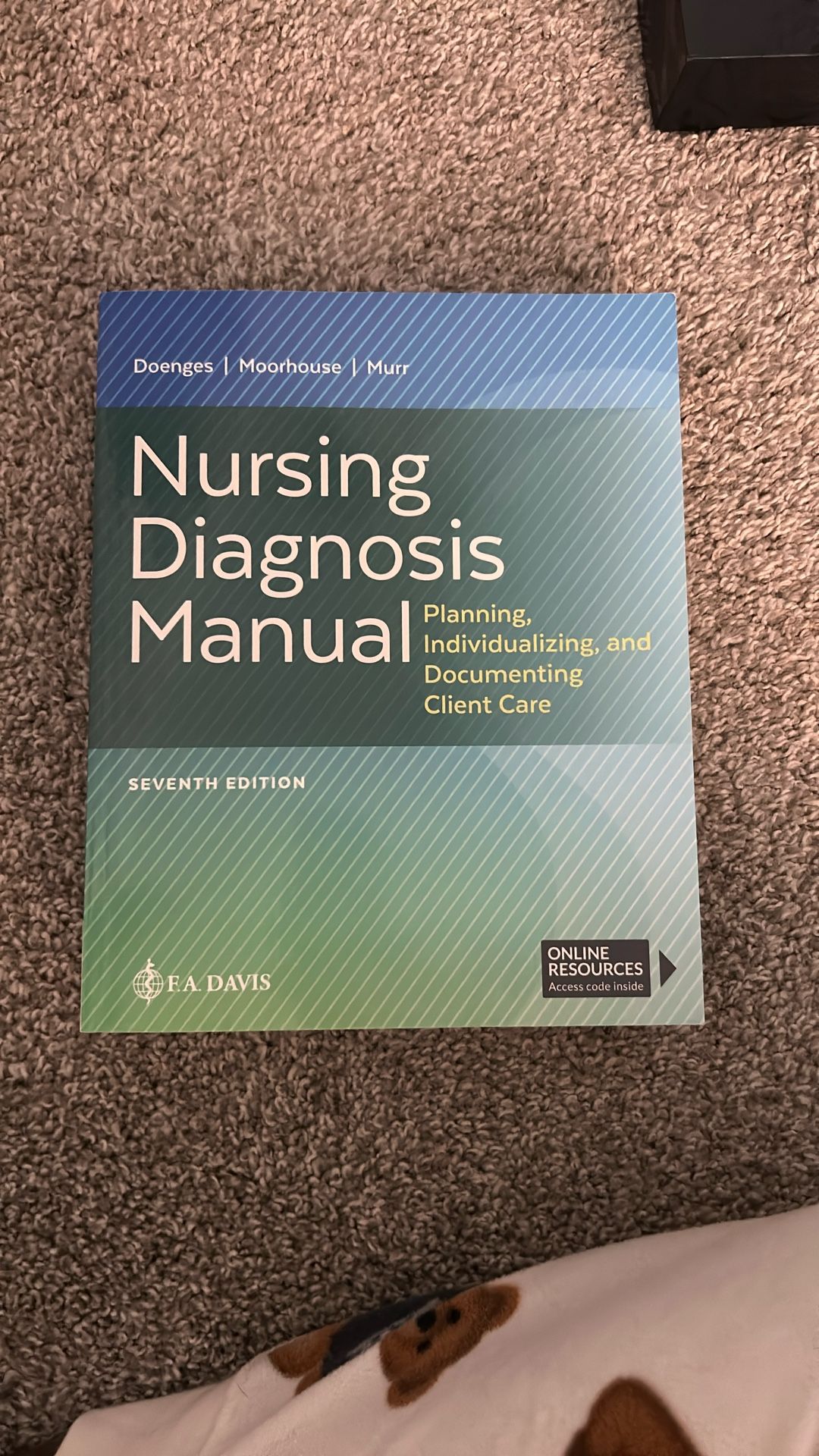 Nursing Diagnosis Manual