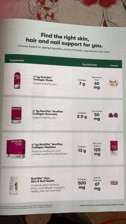 Suplementos Nutricionales