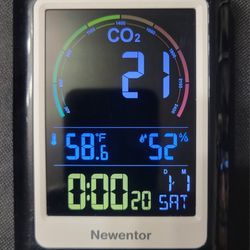 CO2 Monitor 