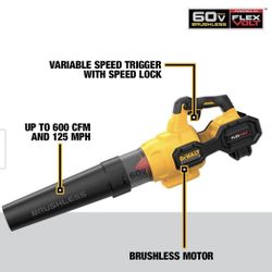 Brand New Flexvolt Brushless 60V Blower (DCBL772…TOOL ONLY)