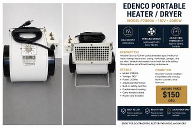 EDEMCO dog dryer