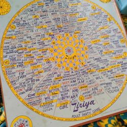 Ziriya Vintage Message Board 