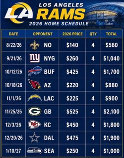 2026 Rams VIP Premier Season tickets