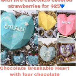 Breakable Heart