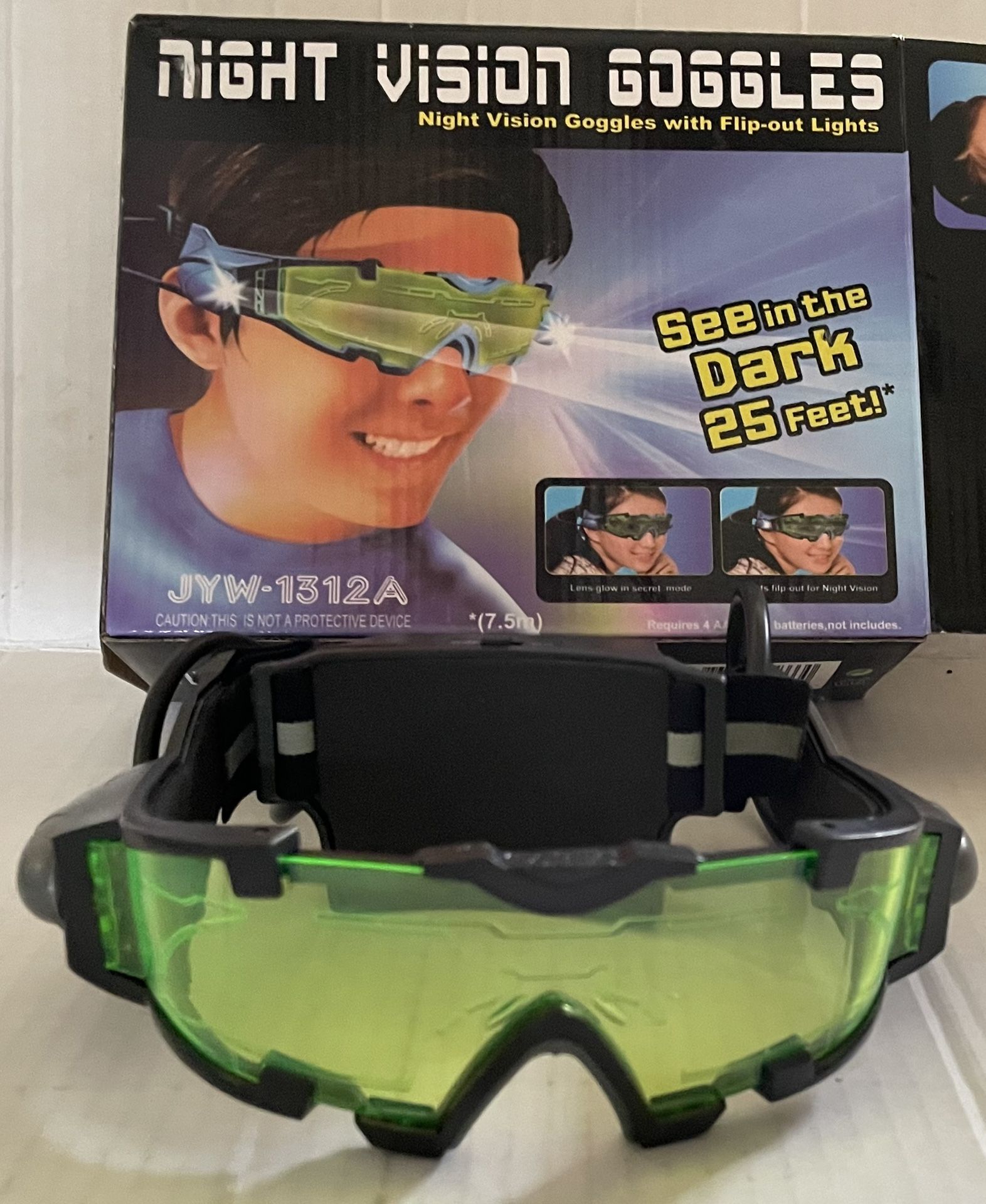 Night Vision Goggles