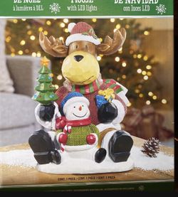 Christmas Decorations