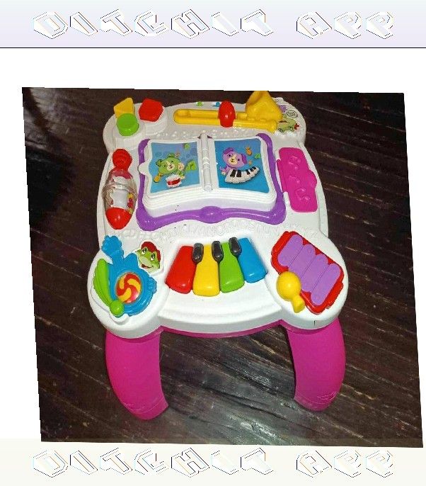 Baby Toys Playful and Learning Must Haves likely act