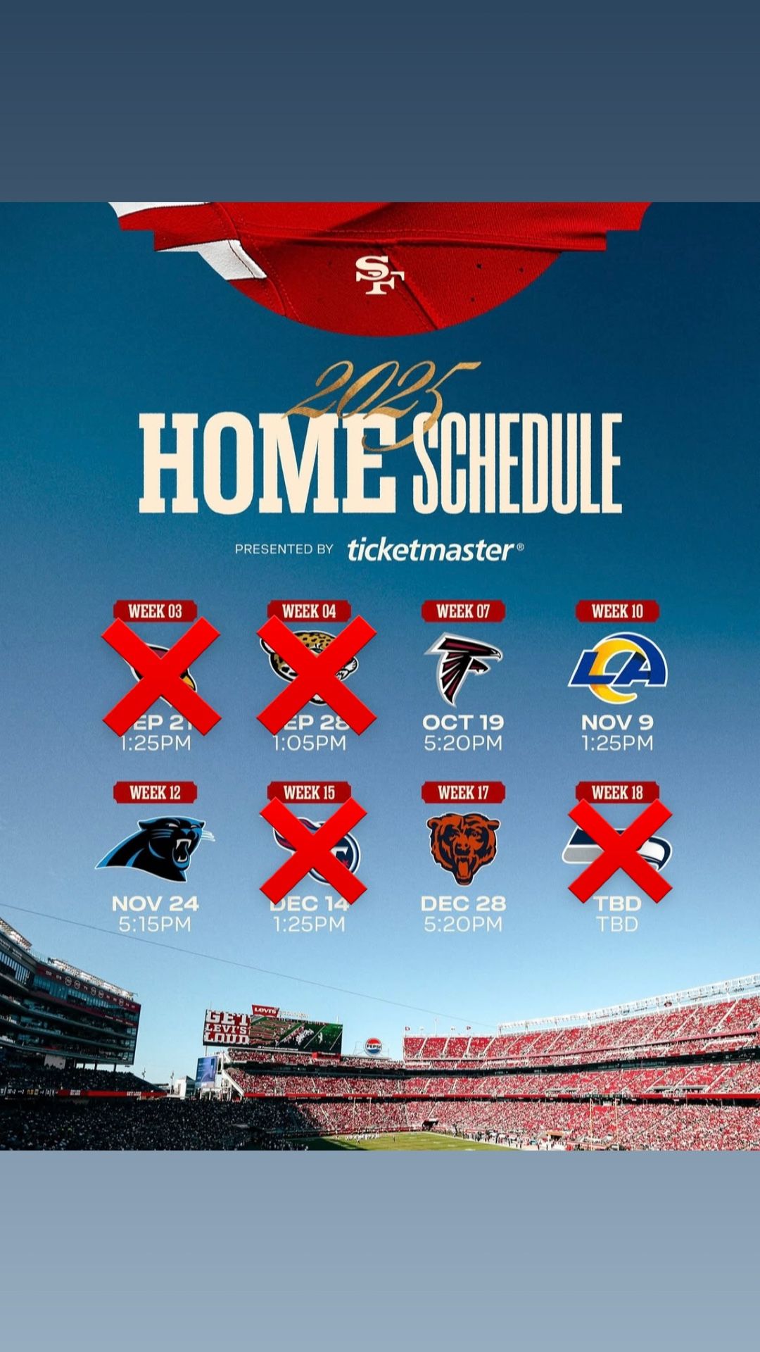 San Francisco 49ers