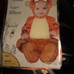 Tigger