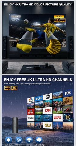 New! 2026 Upgraded TV Antenna for Smart TV, 1800+ Miles Range Strongest for Local Channels with Waterproof Design, 32FT Coax Cable-Support 4K 1080p TV