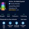 Active...Se Habla Español 