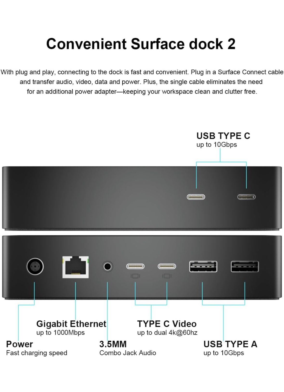 Surface Dock 2,Surface Docking Station 2 with 199W Power Supply,Type-C 4K