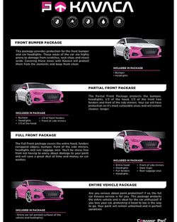 Vehicle Paint Protection Film 