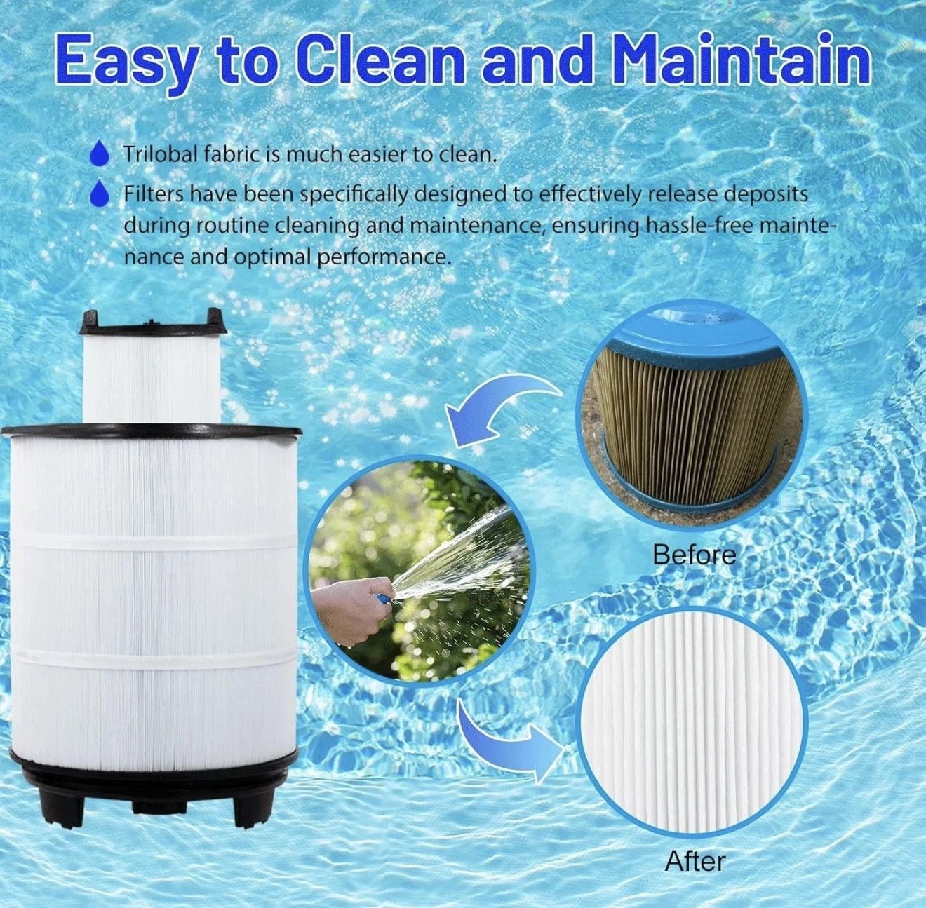 Hanxer HX300-New Pool Filter Cartridge Set Sta-Rite System 3 S7M120 | 300 Sq.Ft