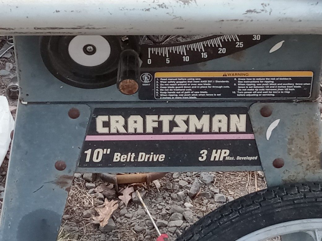 Tablesaw