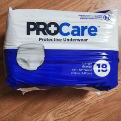 Protective Underwear