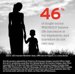 INFO. LIFE INSURANCE