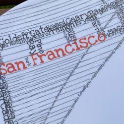 San Francisco Plate! Great Graphics!
