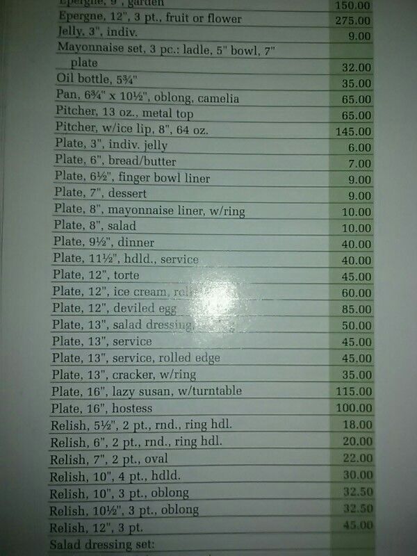 Duncan depression glass ice cream sandwich