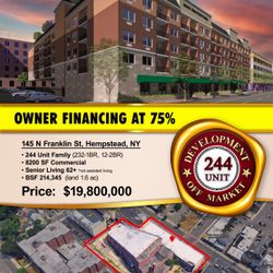 Investment Call Me (contact info removed)