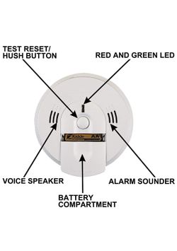 Combination smoke and carbon monoxide alarm
