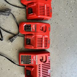 Milwaukee Rapid Chargers