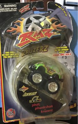 Keizer’s RMZ -Green